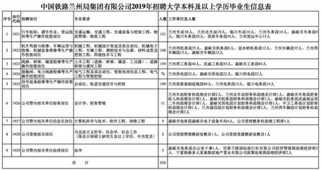 说明: C:\Users\Administrator\Documents\WeChat Files\wxid_k4m4r280zmjx11\FileStorage\Temp\883d652caaba8171b18578c266631a52