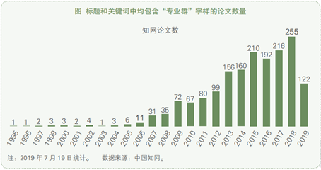 说明: C:\Users\Administrator\Documents\WeChat Files\wxid_k4m4r280zmjx11\FileStorage\Temp\14b105da8ba2728a80716d3eb69e2e2c.png