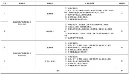 说明: C:\Users\Administrator\Documents\WeChat Files\wxid_k4m4r280zmjx11\FileStorage\Temp\84da59e5baf19edab7acfb424329a4d6