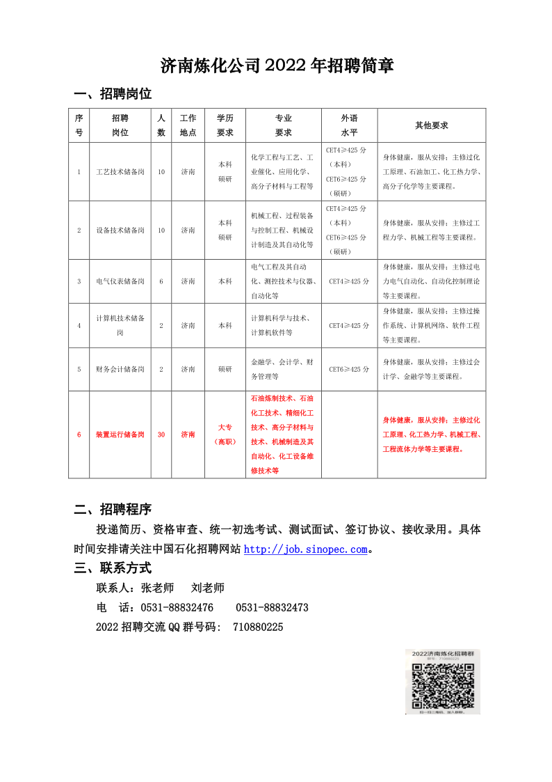 2022年中国石化济南分公司招聘简章_1.png