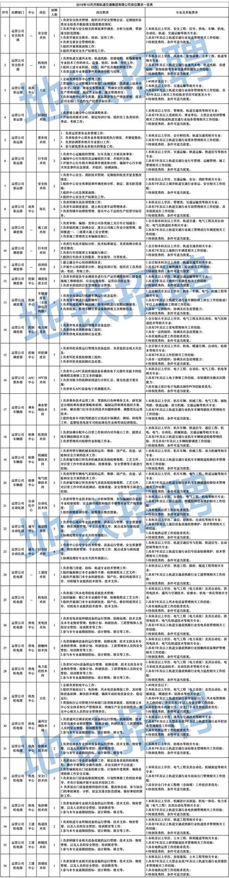 说明: C:\Users\Administrator\Documents\WeChat Files\wxid_k4m4r280zmjx11\FileStorage\Temp\2d28f3aaa0a1e70c3c98088ceb6db03d.jpg