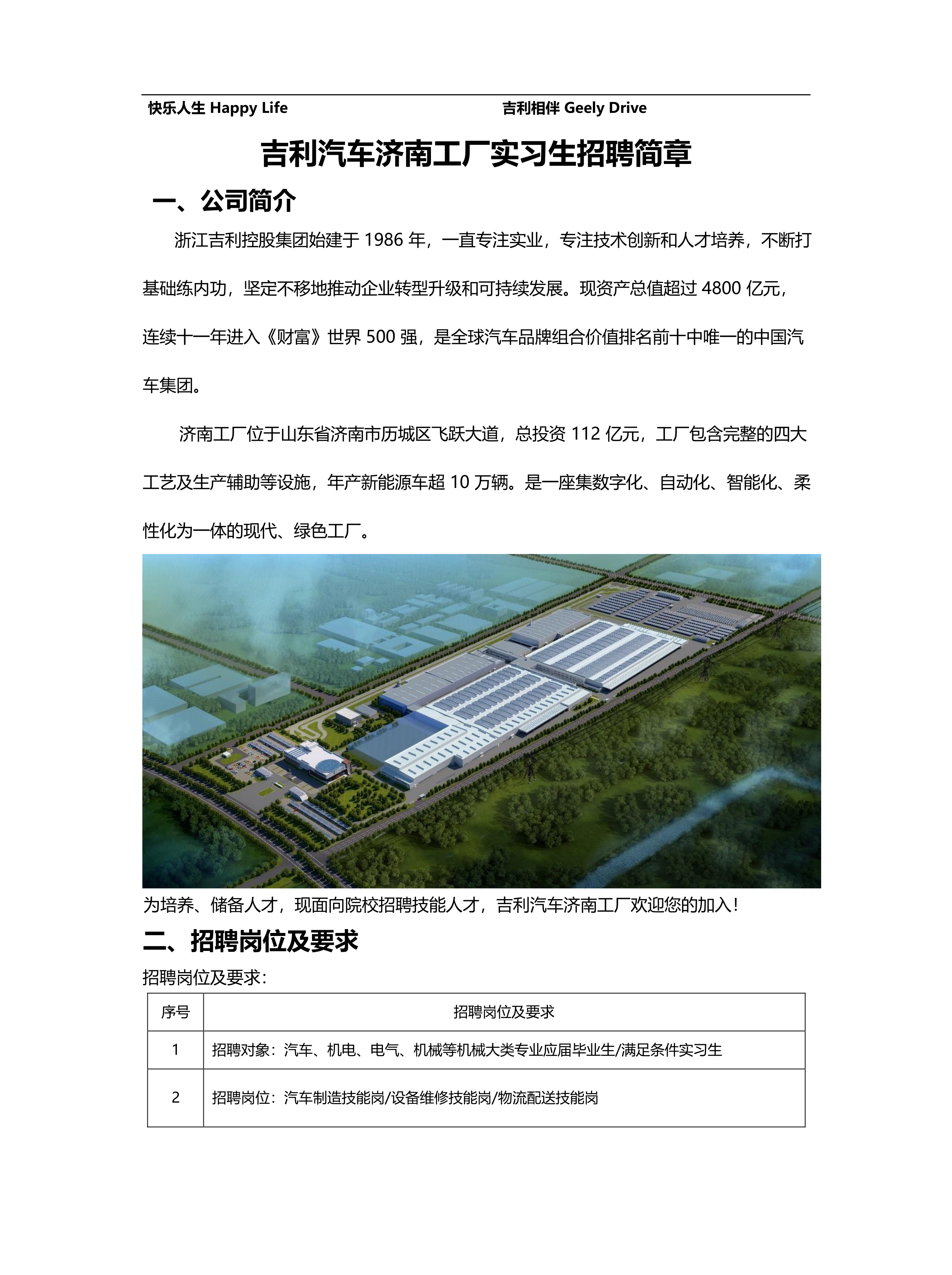 吉利汽车济南基地实习生招聘简章_1.png